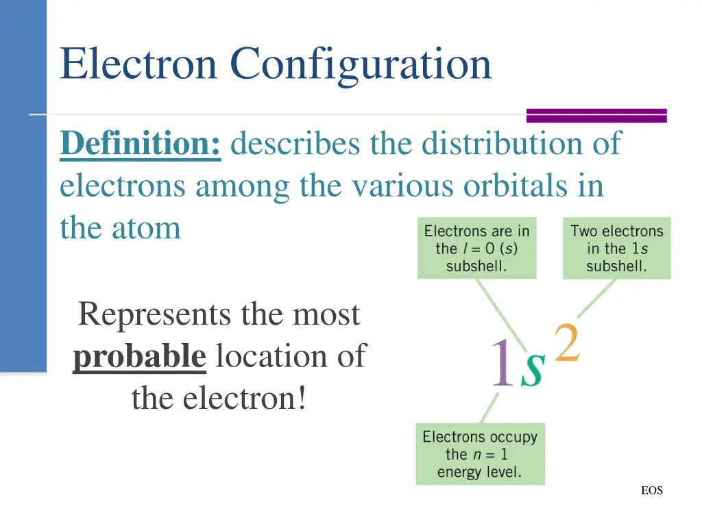 electron configuration