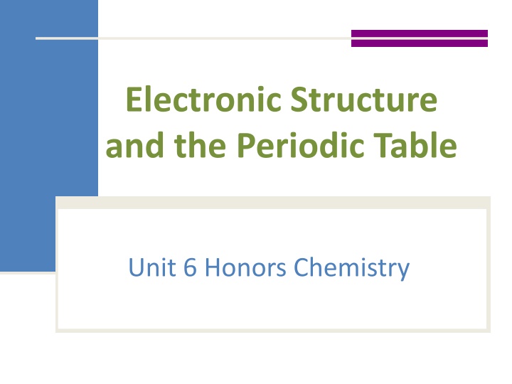 electronic structure and the periodic table