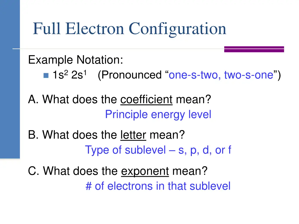 full electron configuration