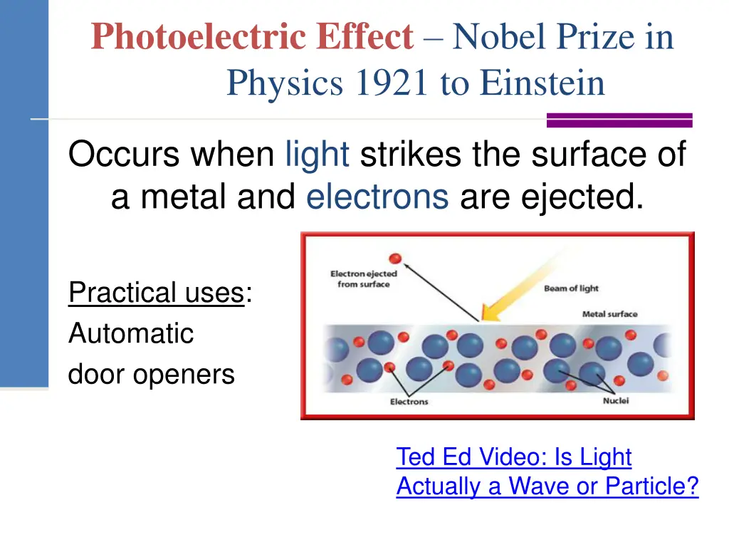 photoelectric effect nobel prize in physics 1921