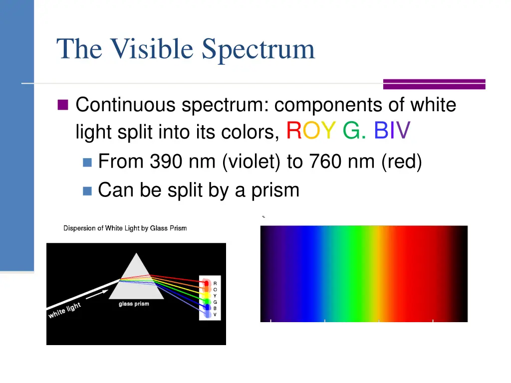 the visible spectrum