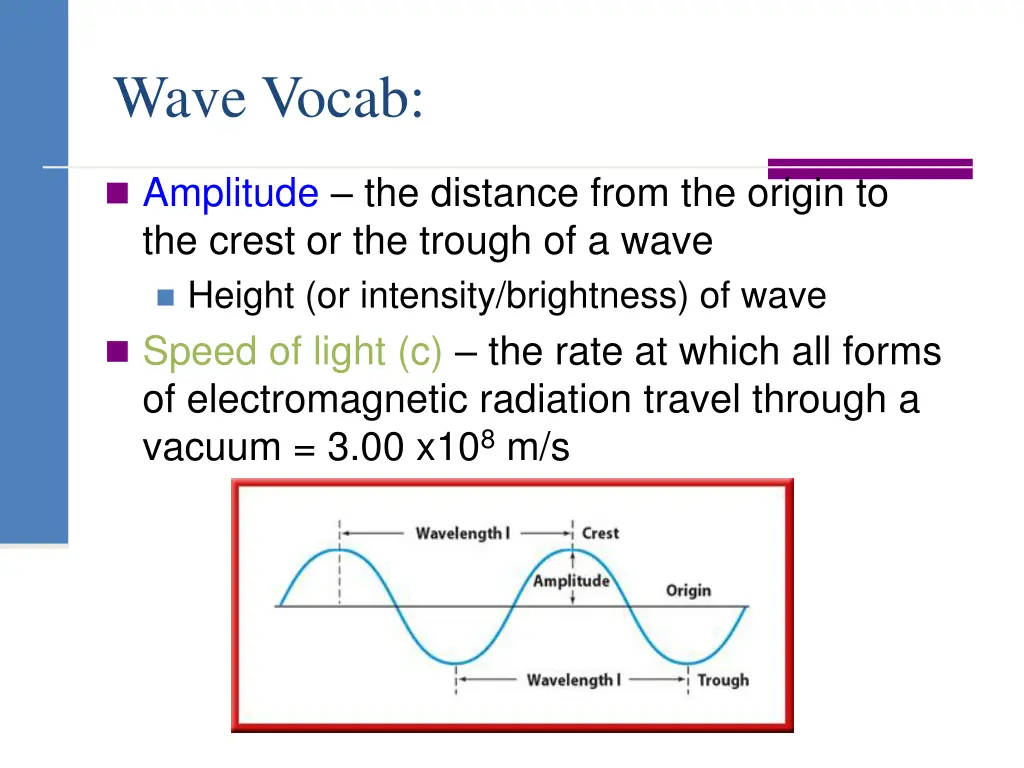 wave vocab 1