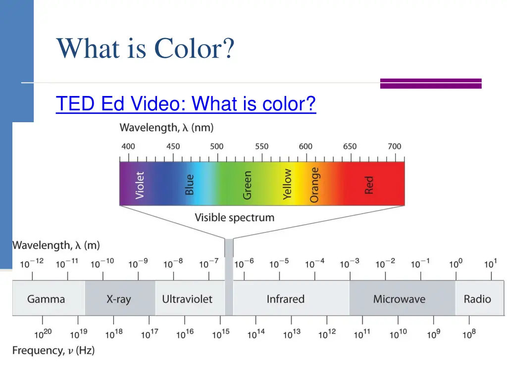 what is color