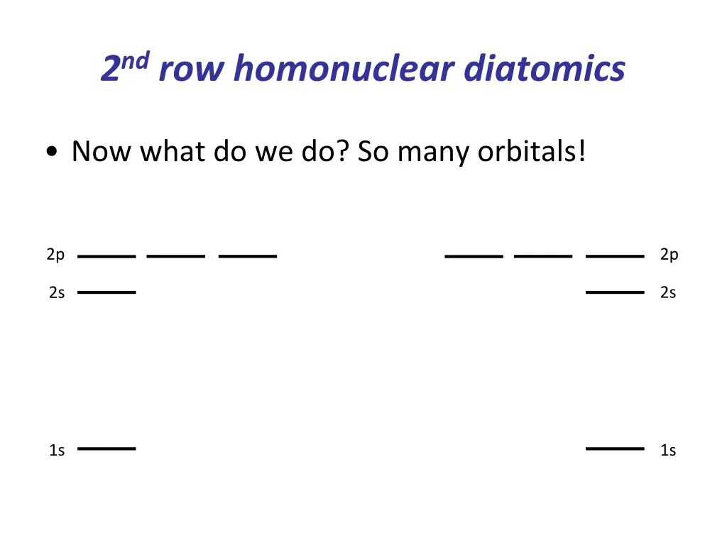 2 nd row homonuclear diatomics