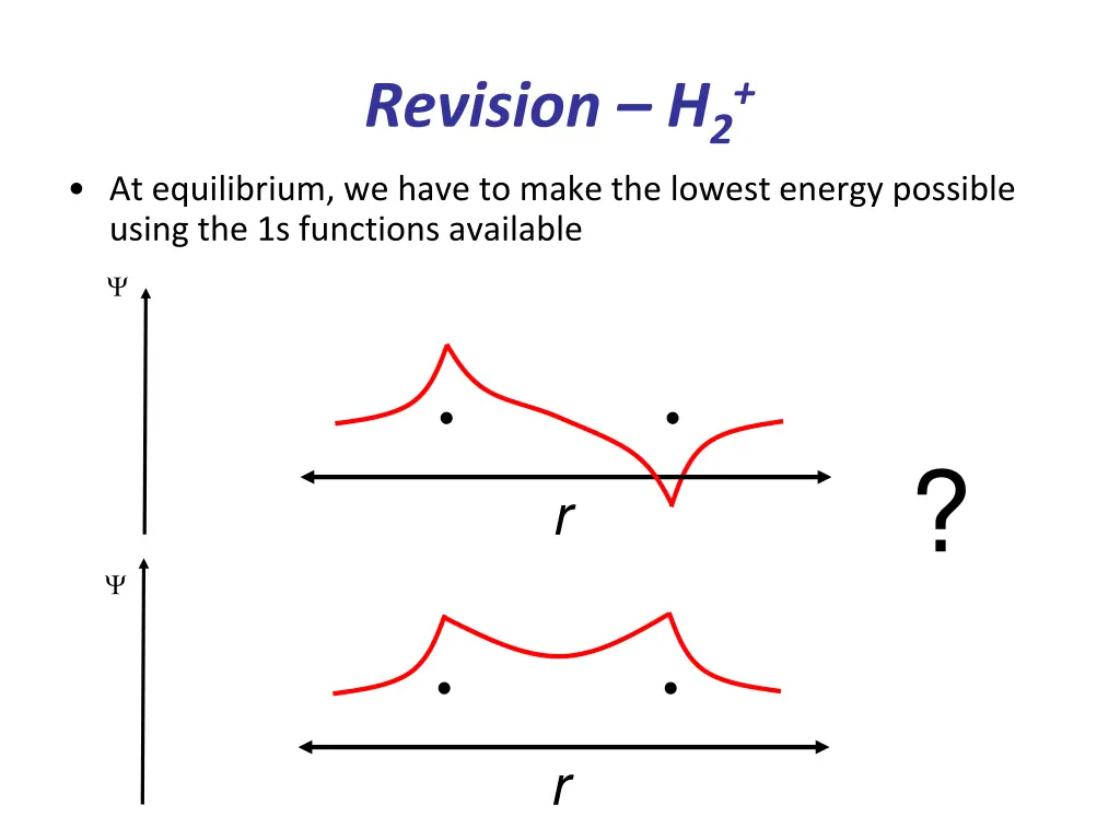 revision h 2 1