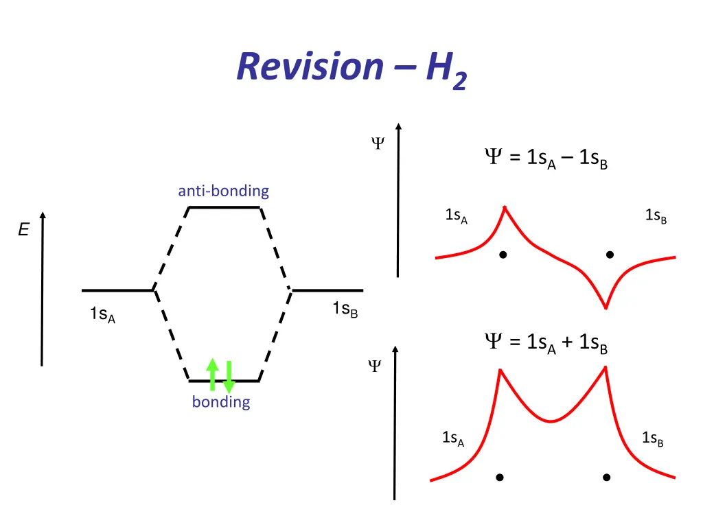 revision h 2 3