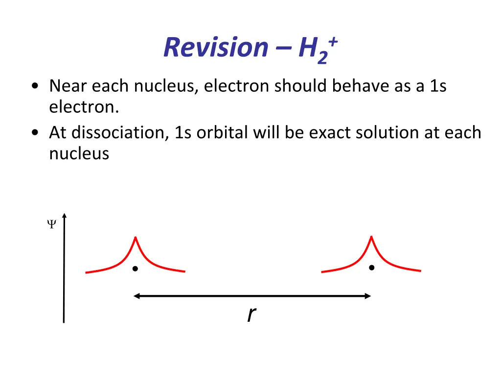 revision h 2