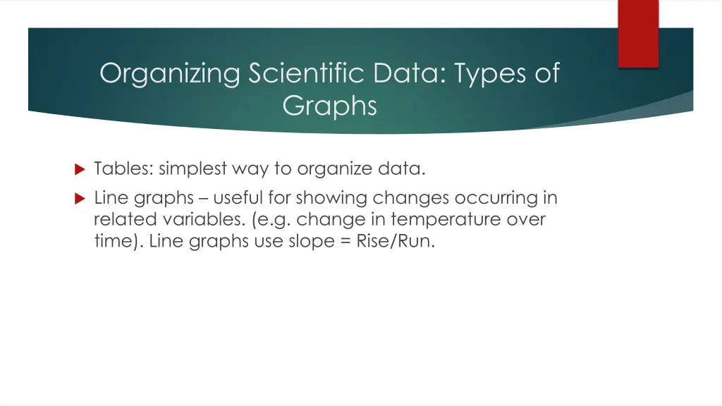 organizing scientific data types of graphs