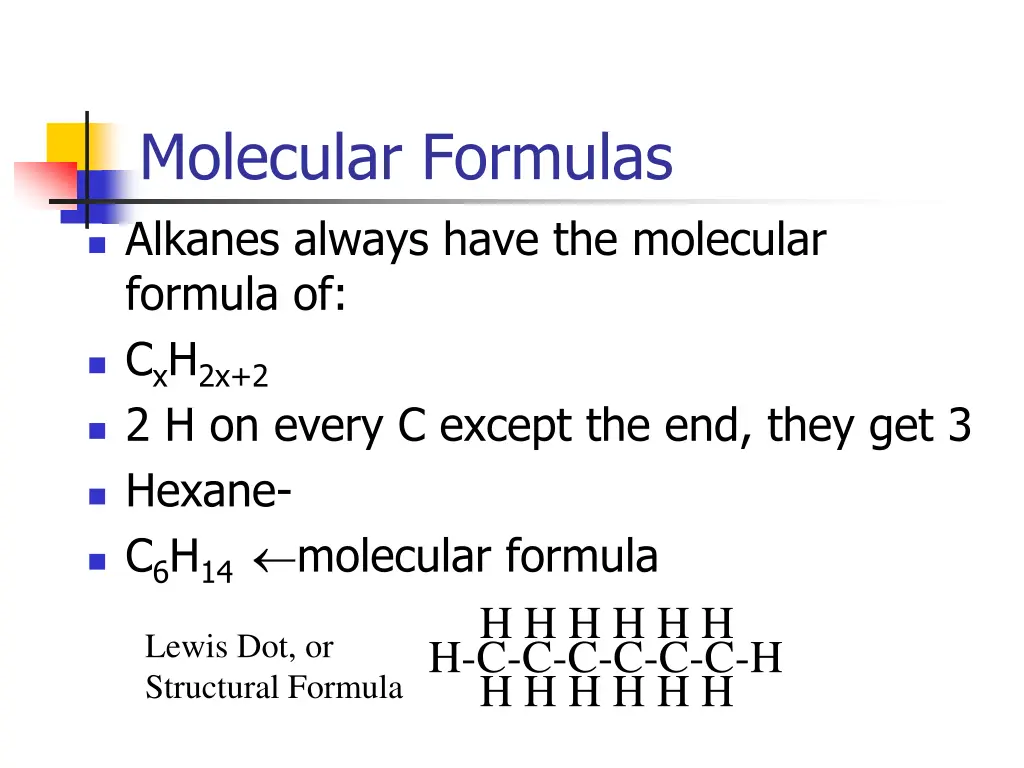 molecular formulas