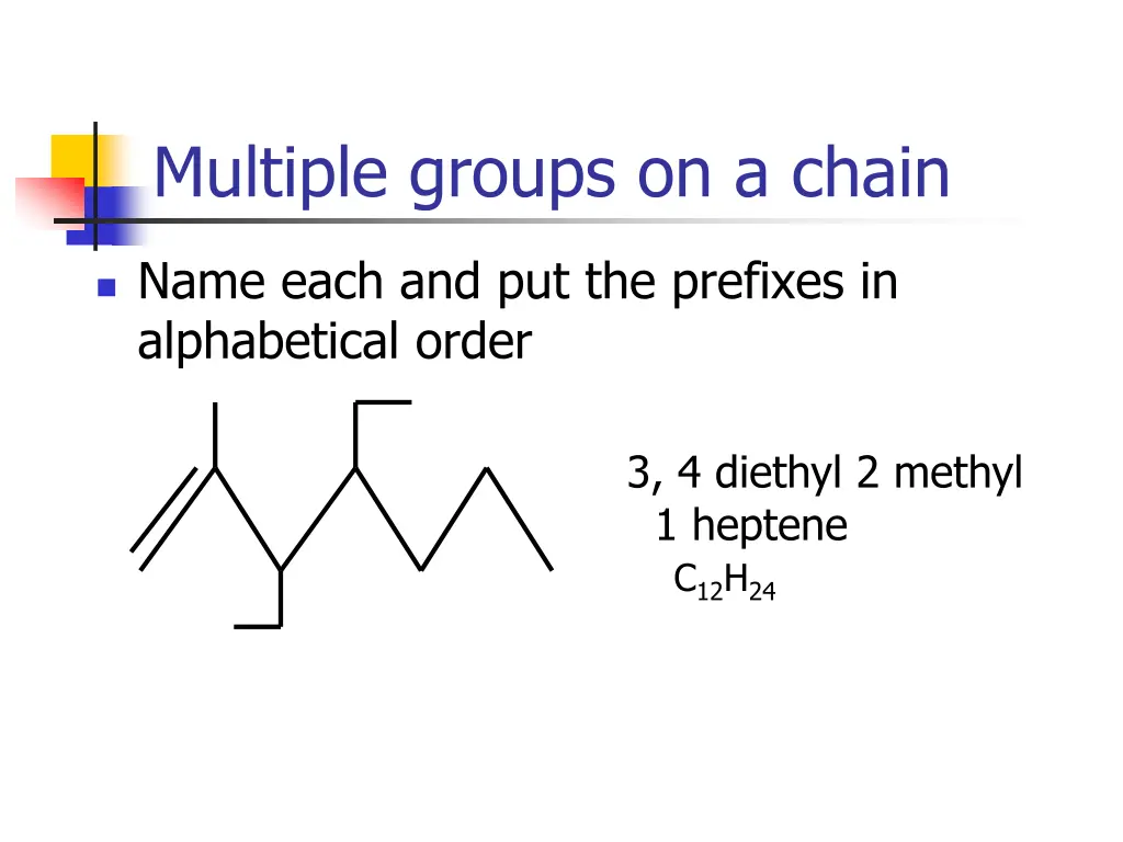 multiple groups on a chain 1