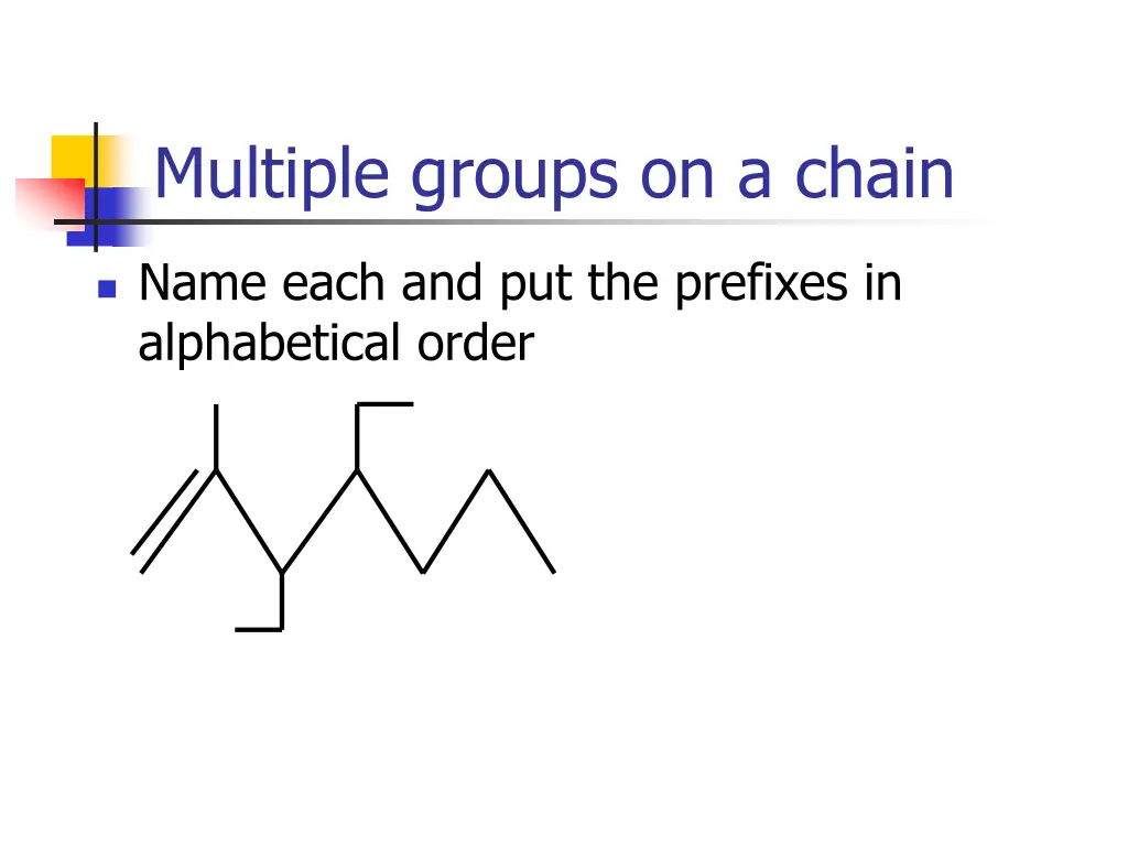 multiple groups on a chain