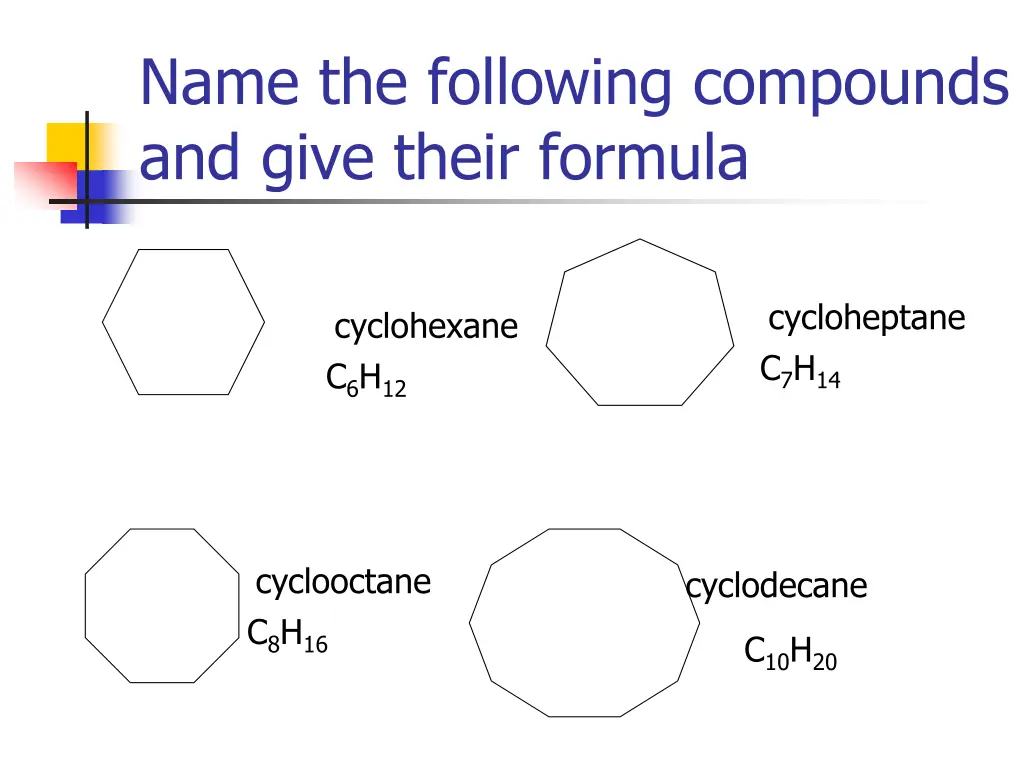 name the following compounds and give their 1