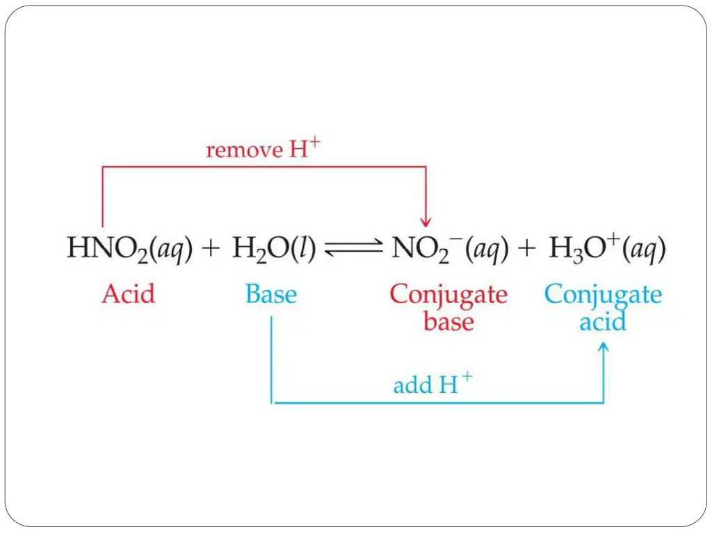 slide11