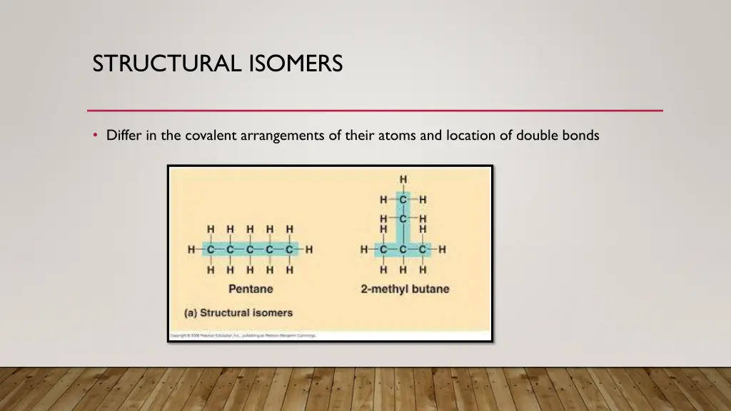 structural isomers