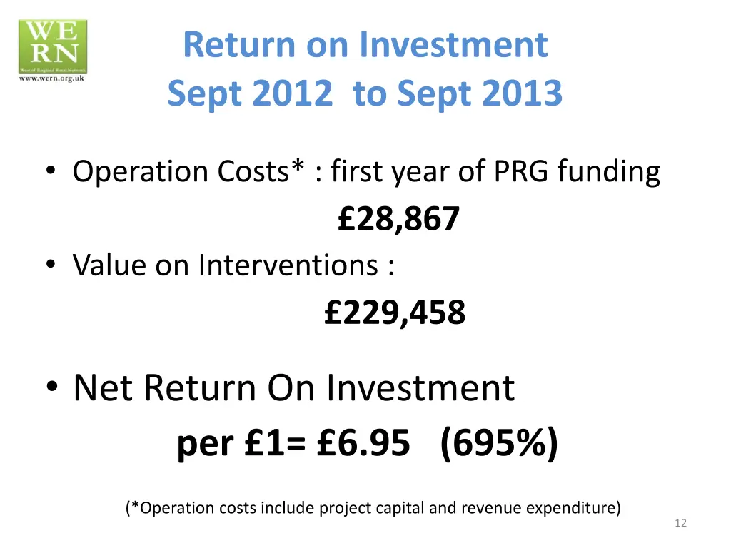 return on investment sept 2012 to sept 2013