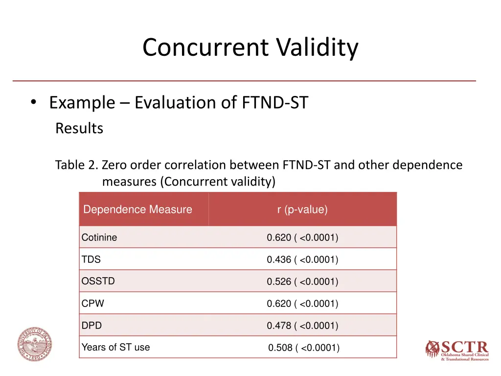 concurrent validity 3