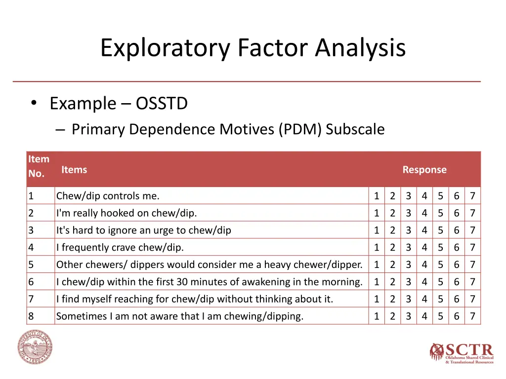 exploratory factor analysis 4