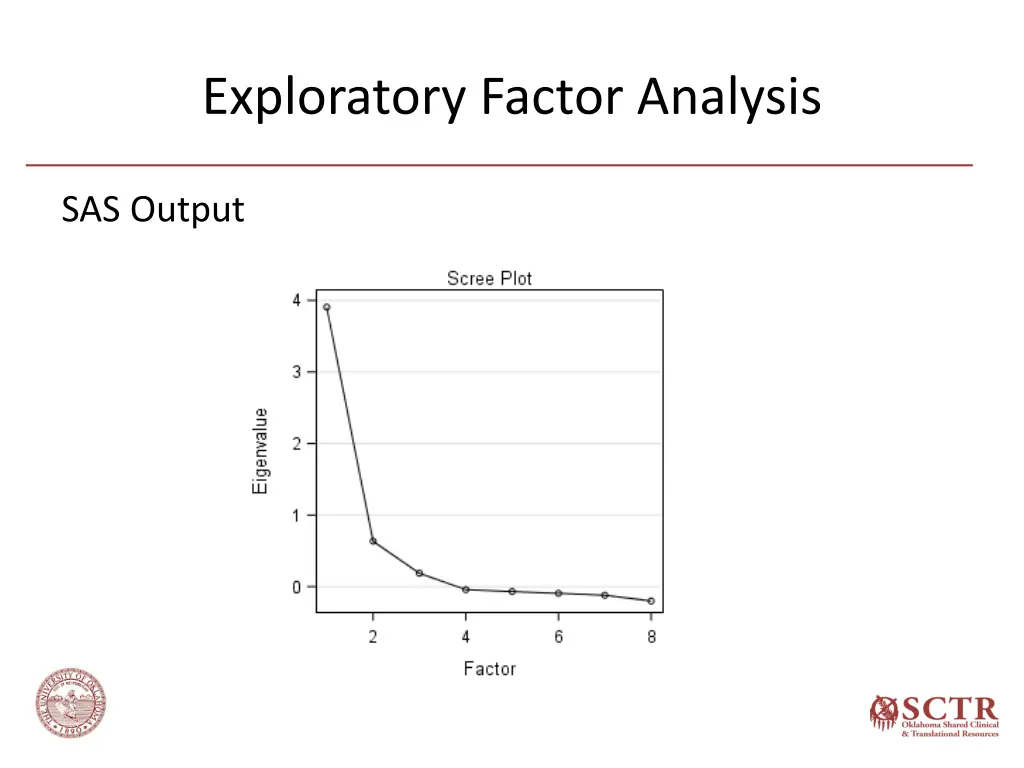 exploratory factor analysis 8