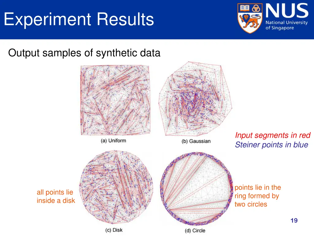 experiment results 1