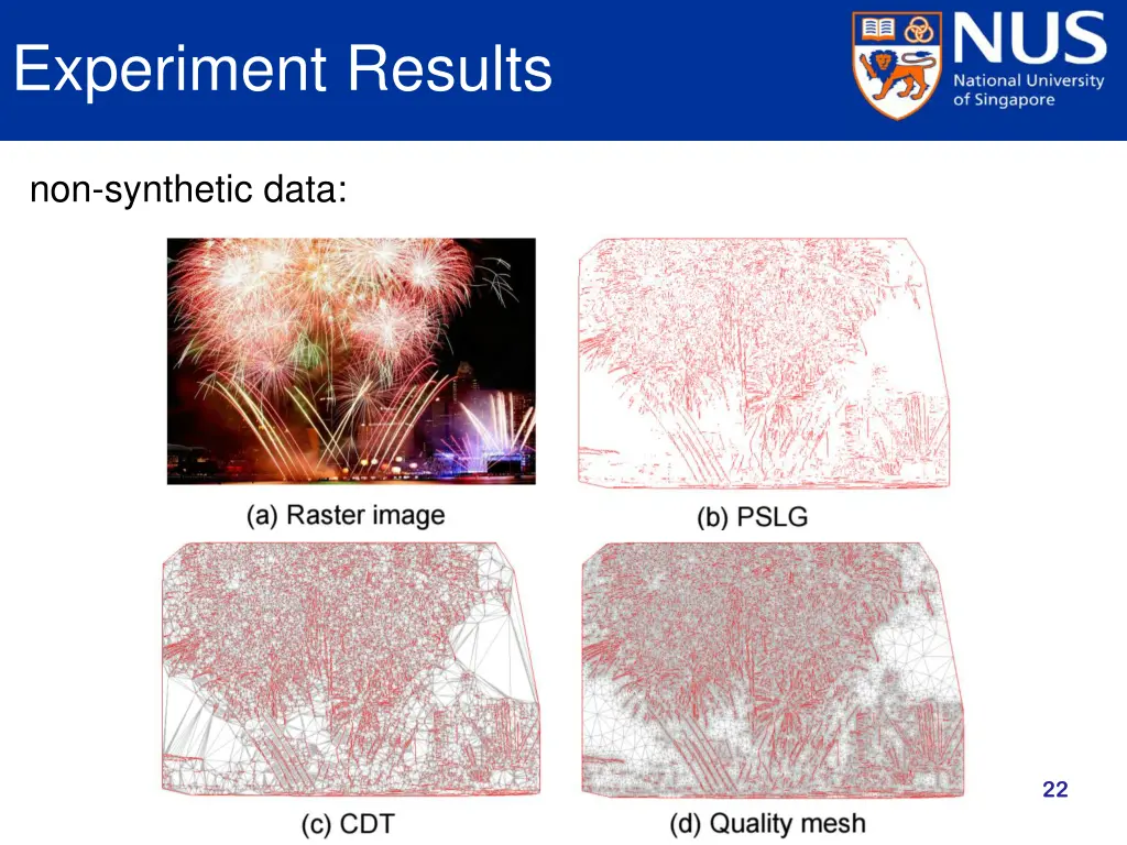 experiment results 4