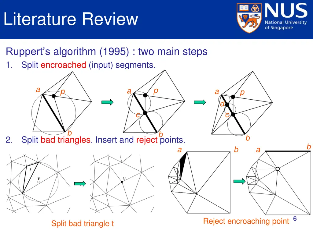 literature review 1