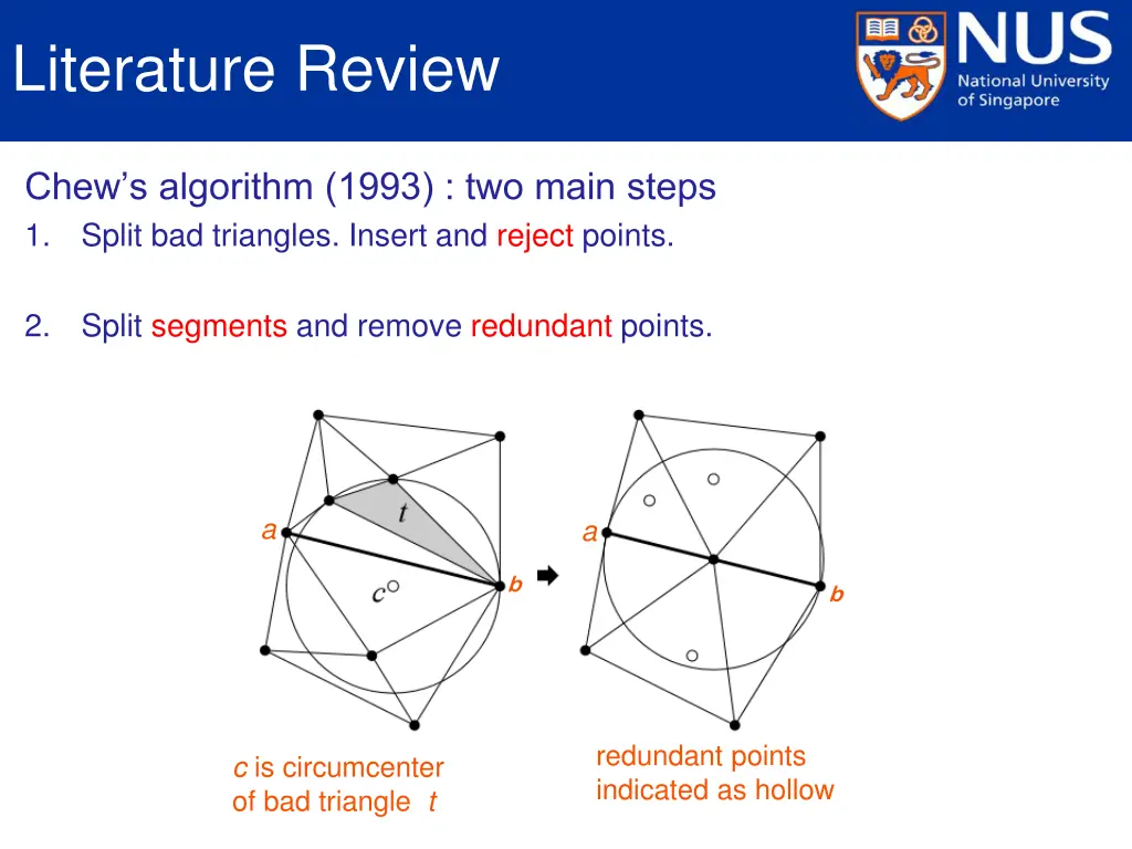 literature review 2