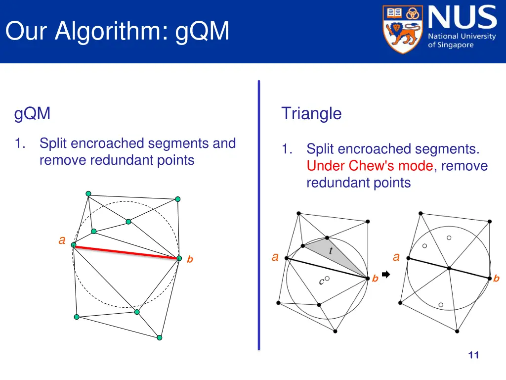 our algorithm gqm 2