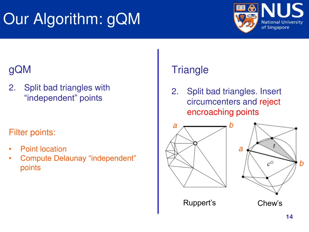 our algorithm gqm 5