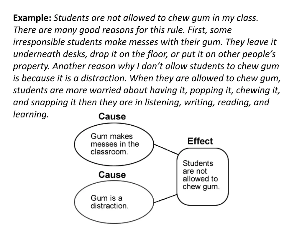 example students are not allowed to chew