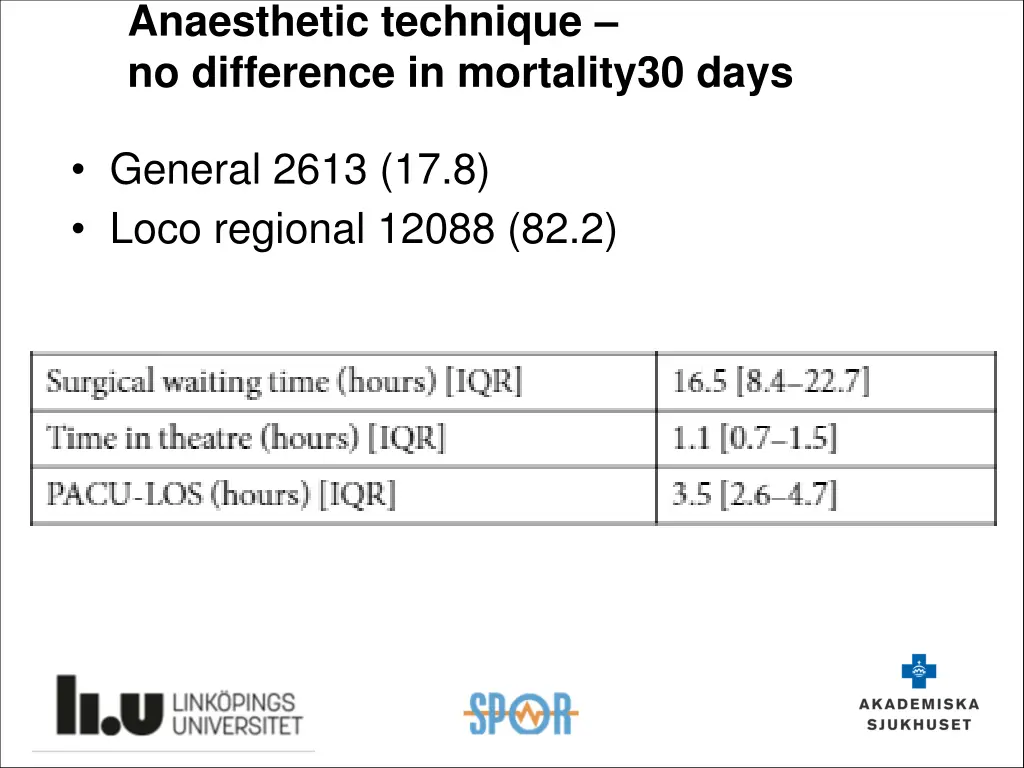 anaesthetic technique no difference