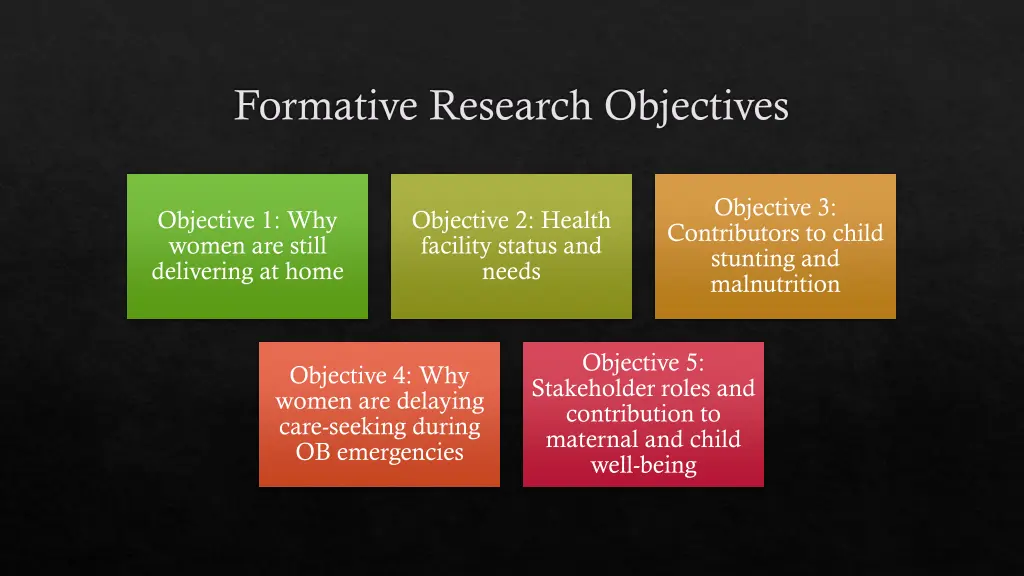 formative research objectives