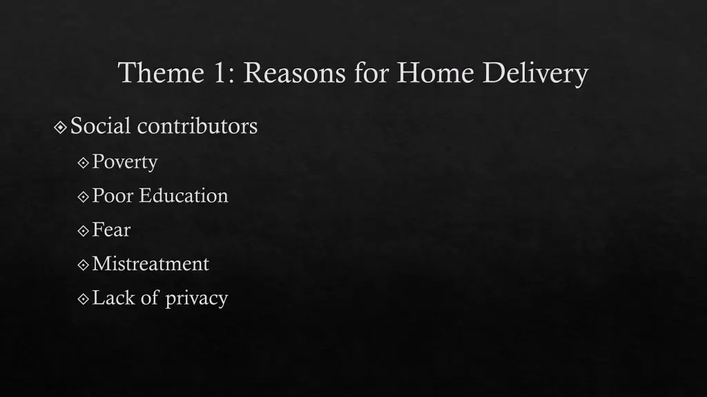 theme 1 reasons for home delivery