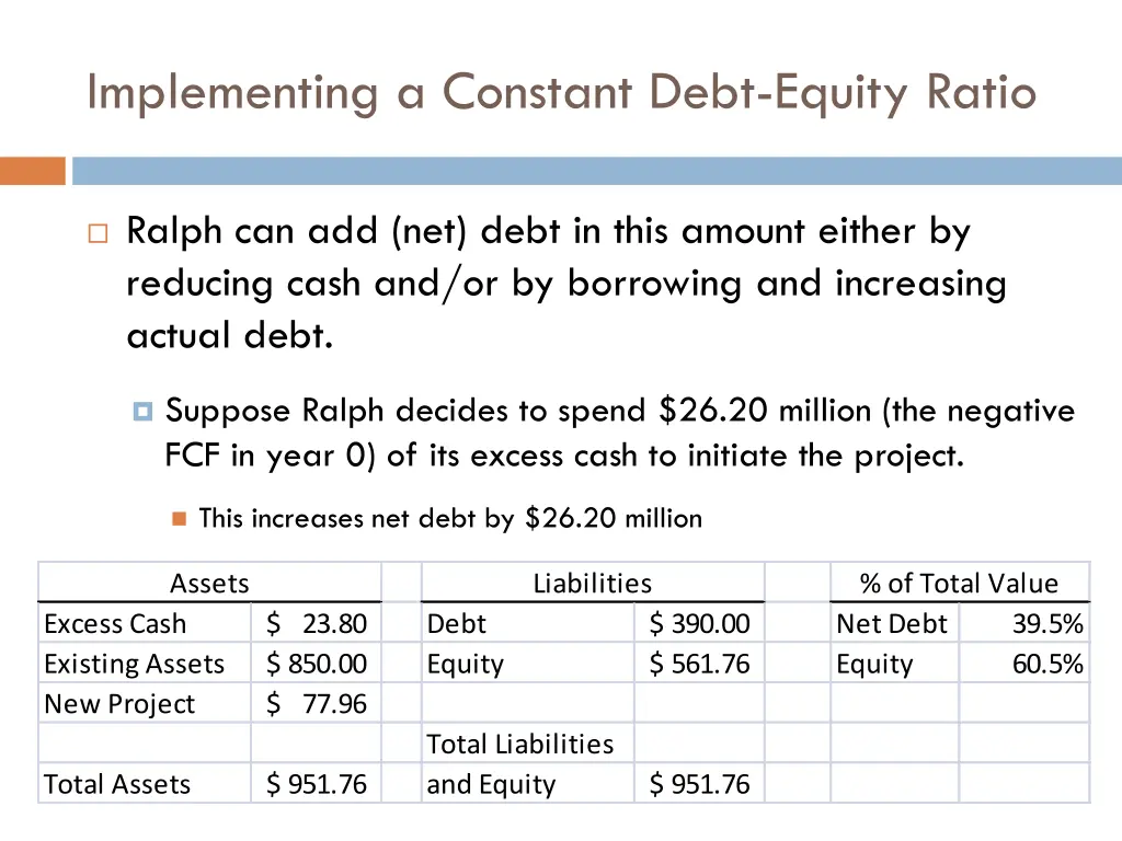 implementing a constant debt equity ratio 1