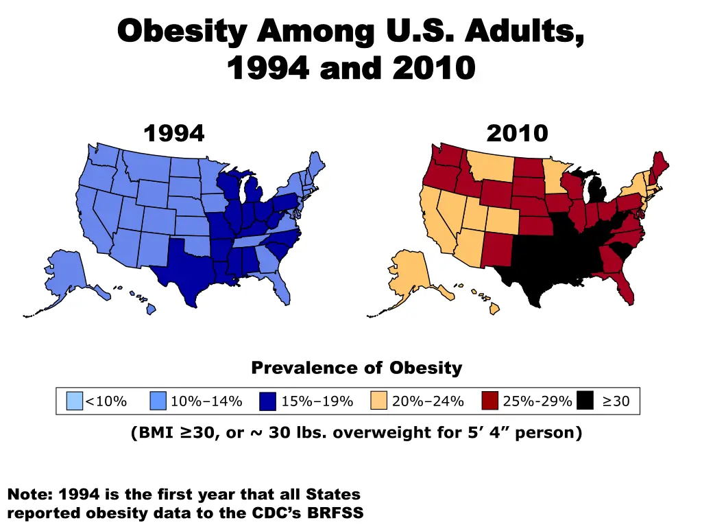 obesity among u s adults obesity among u s adults