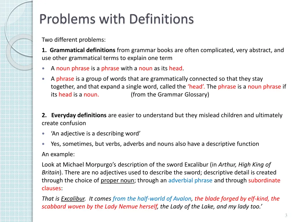 problems with definitions