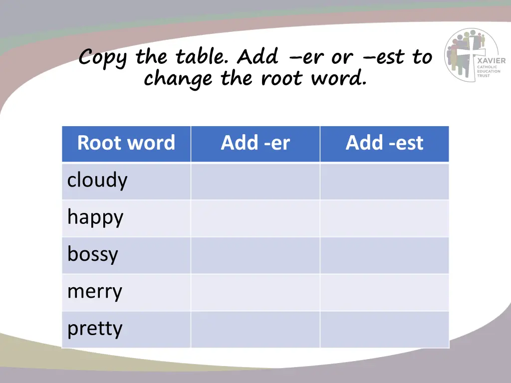 copy the table add er or est to change the root