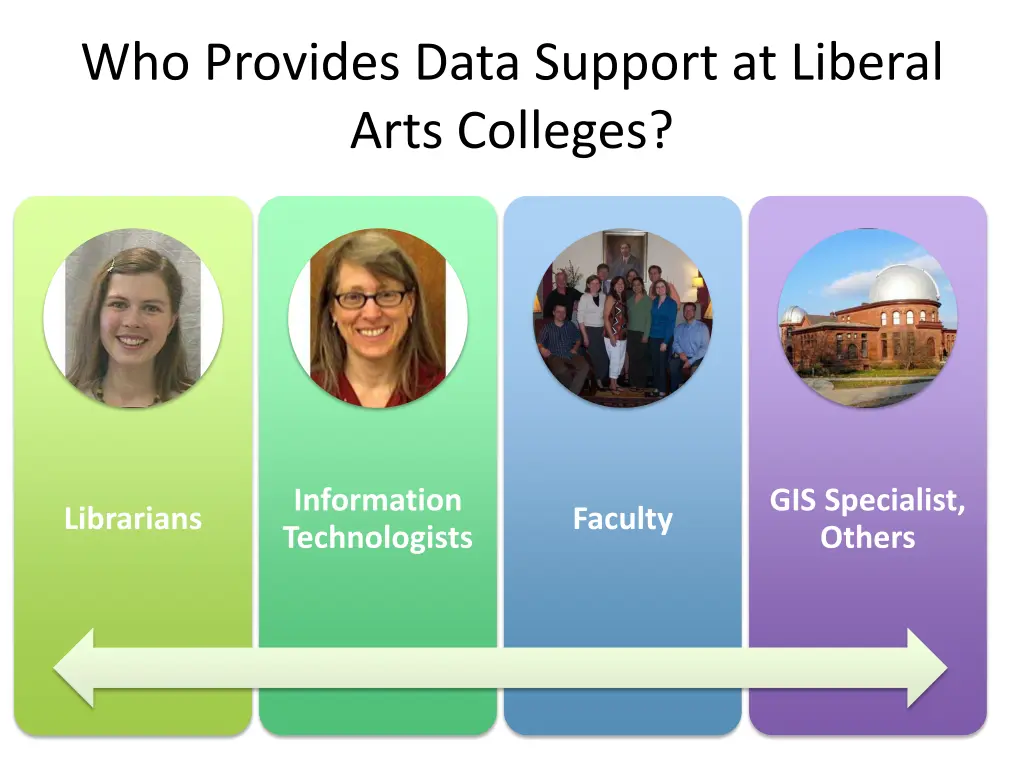 who provides data support at liberal arts colleges