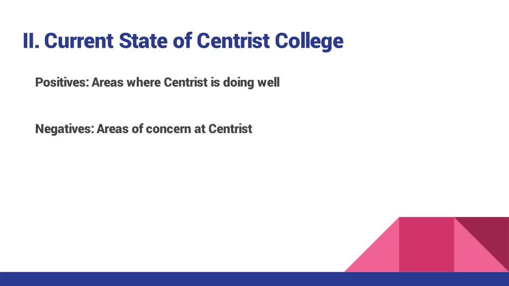 ii current state of centrist college