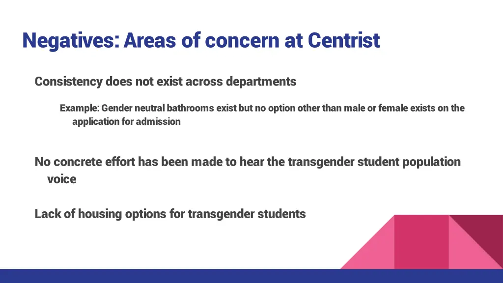 negatives areas of concern at centrist