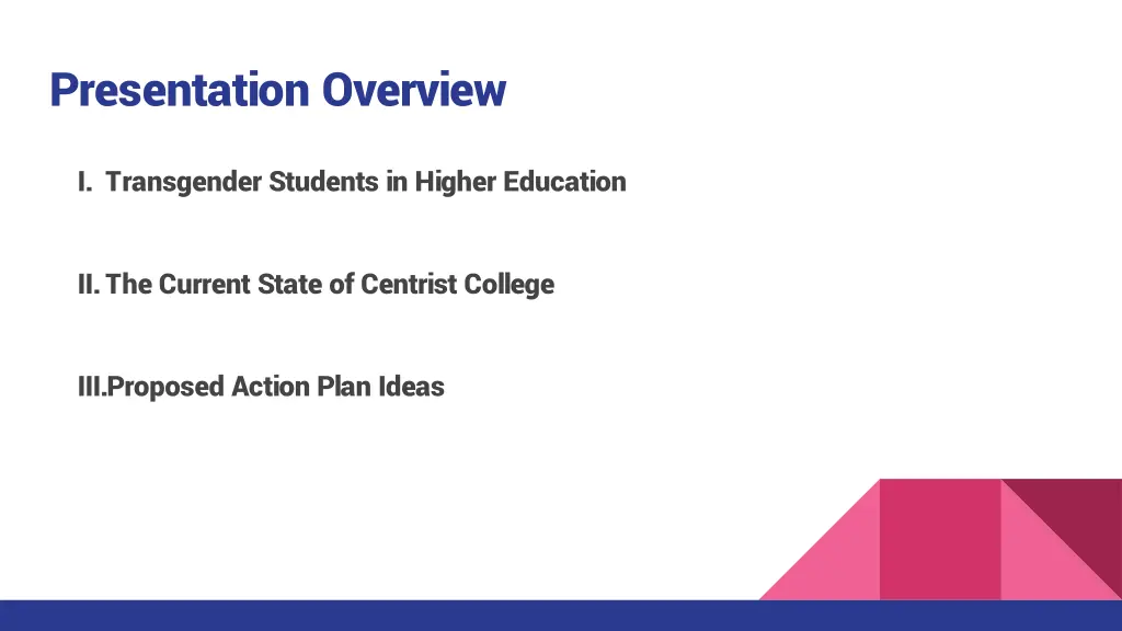 presentation overview