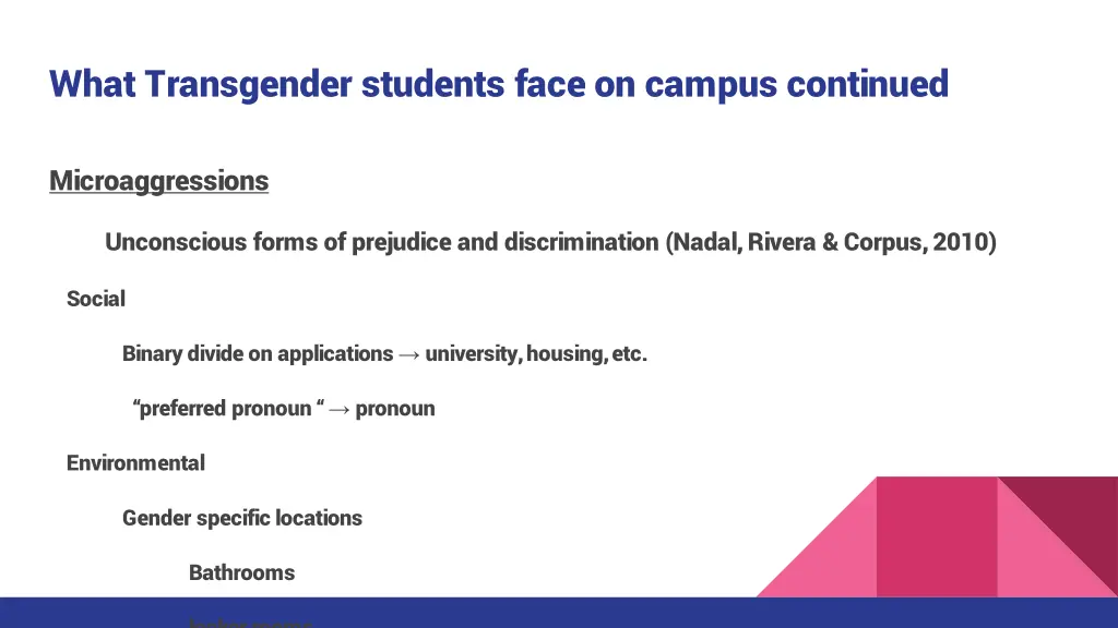 what transgender students face on campus continued