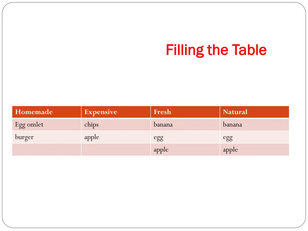 filling filling the