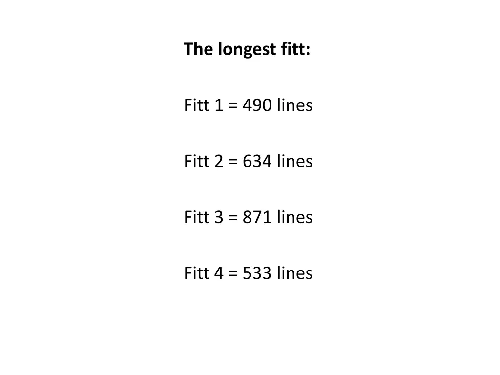 the longest fitt