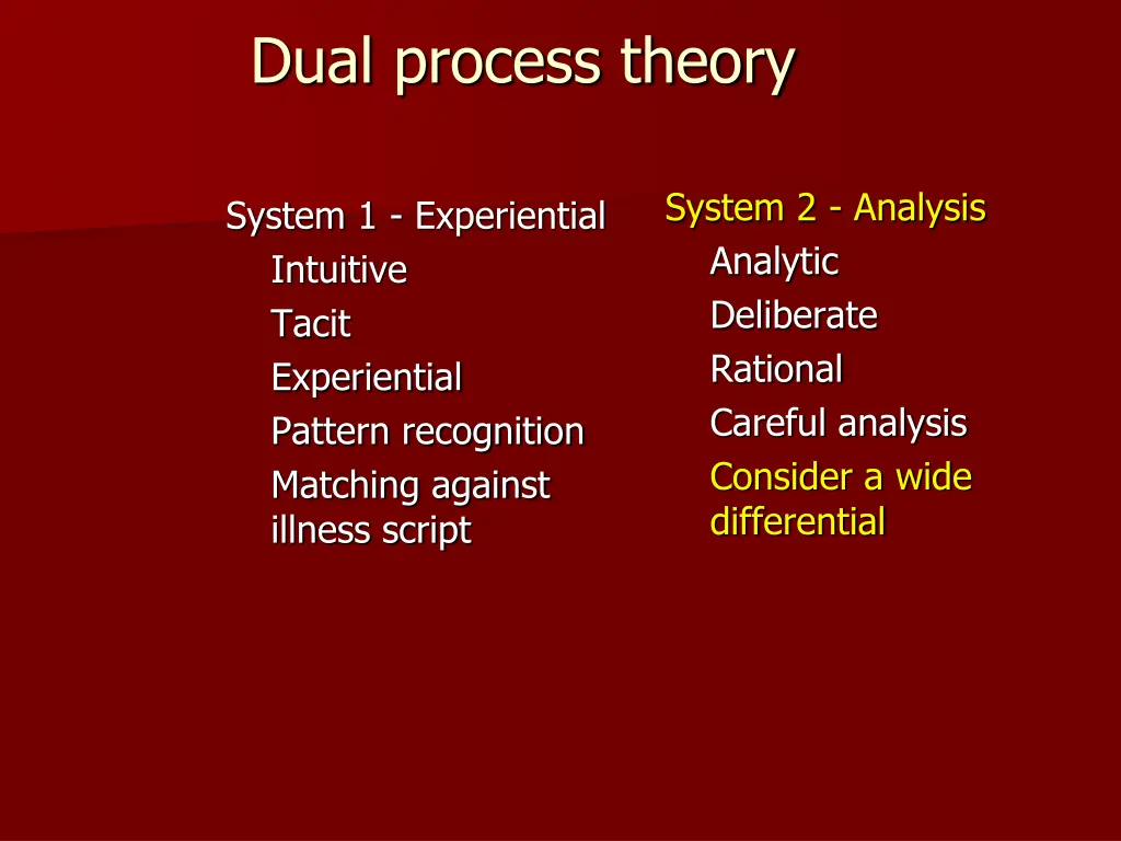 dual process theory 1