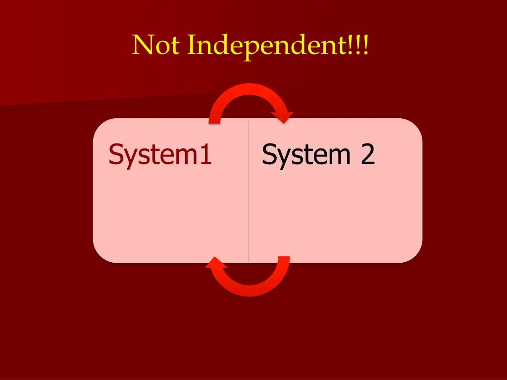 not independent