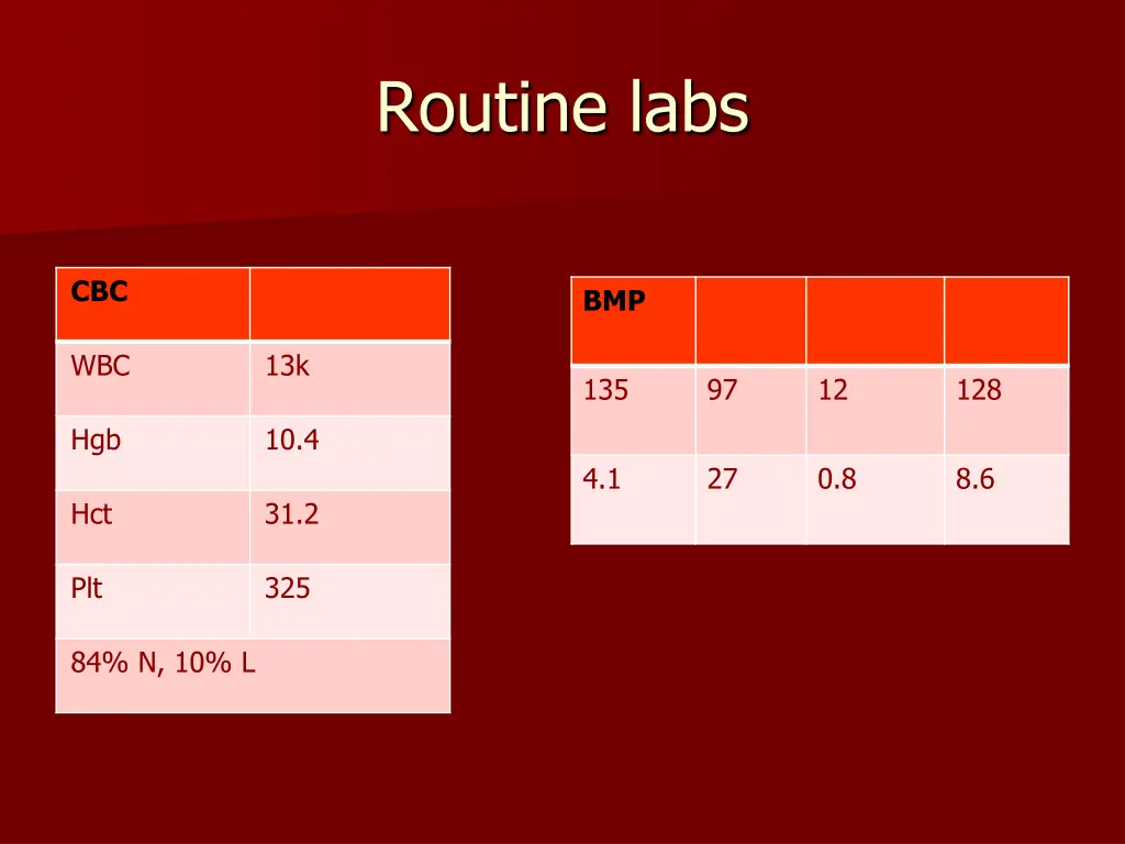 routine labs