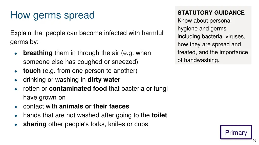 how germs spread