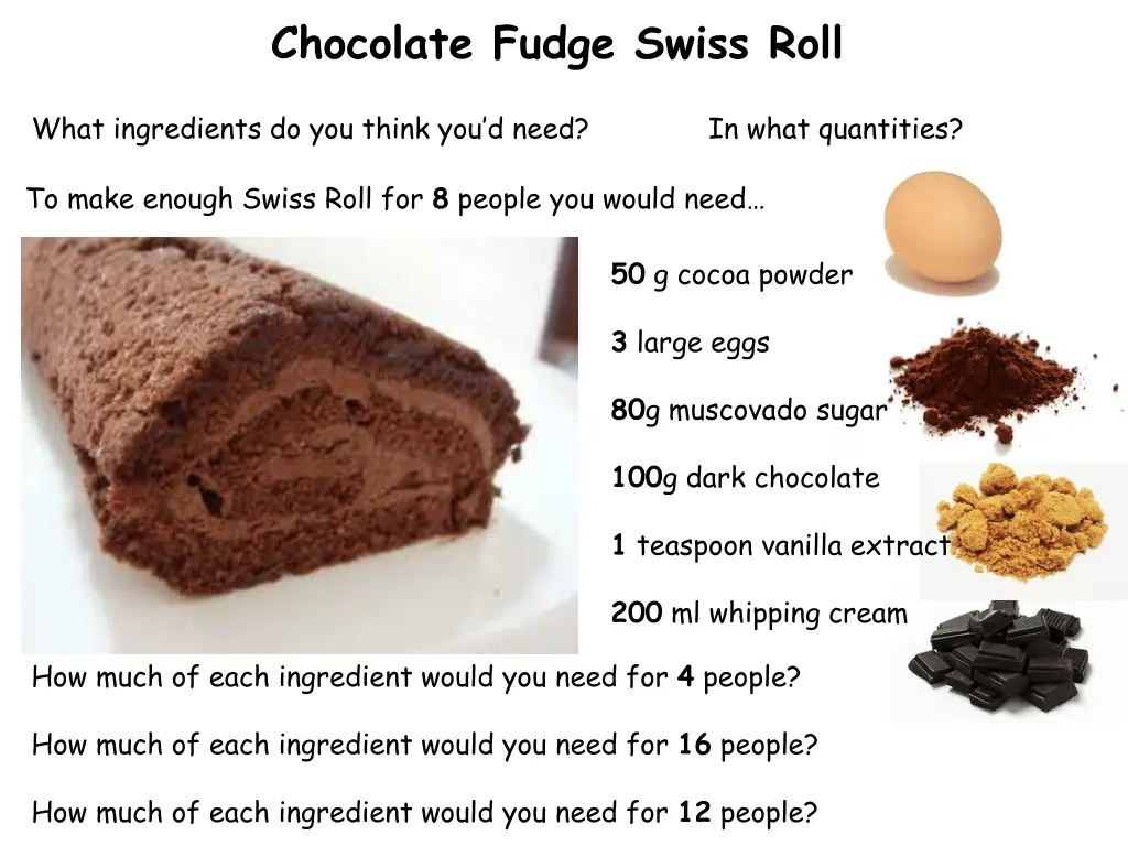 chocolate fudge swiss roll