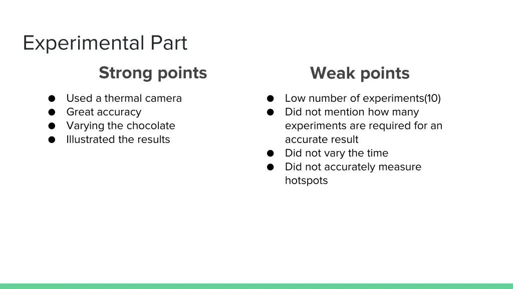 experimental part strong points