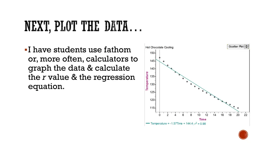 next plot the data